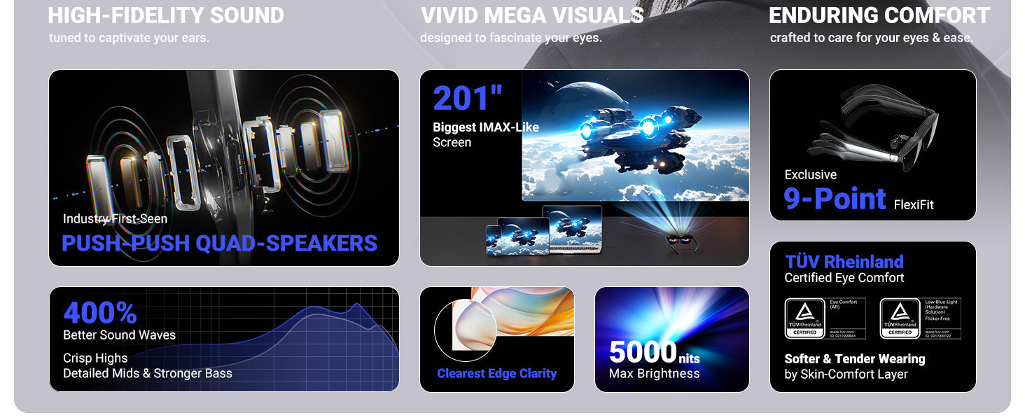 RayNeo Air 2s AR glasses features: quad-speakers, 201" OLED screen, 5000 nits brightness.