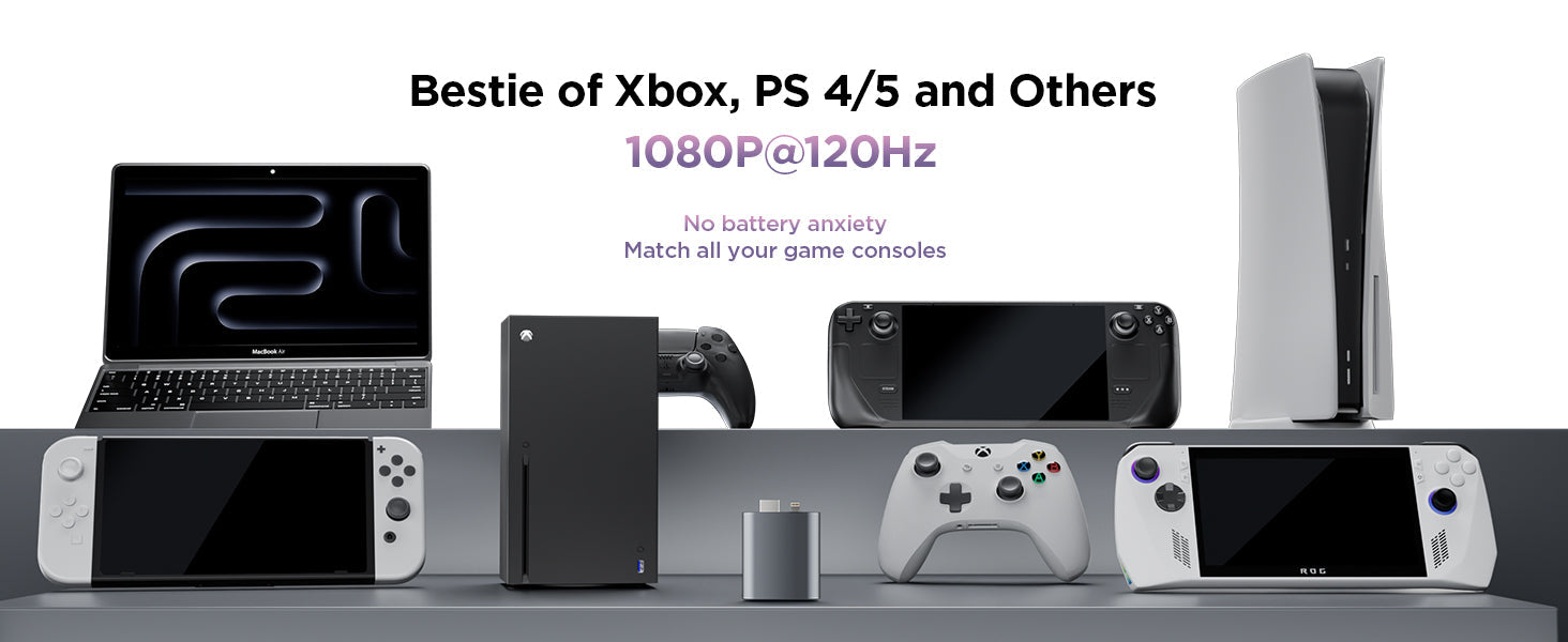 HDMI to Type-C adapter for AR glasses, compatible with all game consoles.