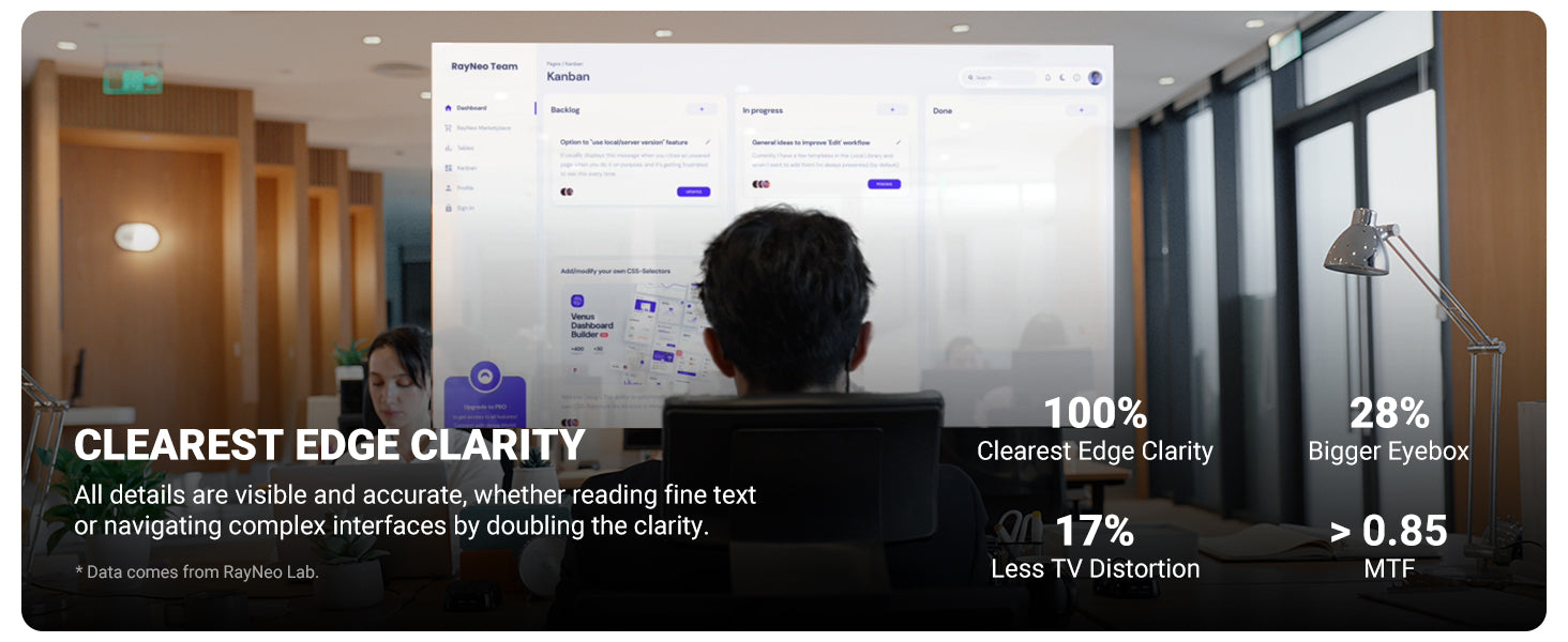 RayNeo AR glasses: Clearest edge clarity for work & productivity tasks.