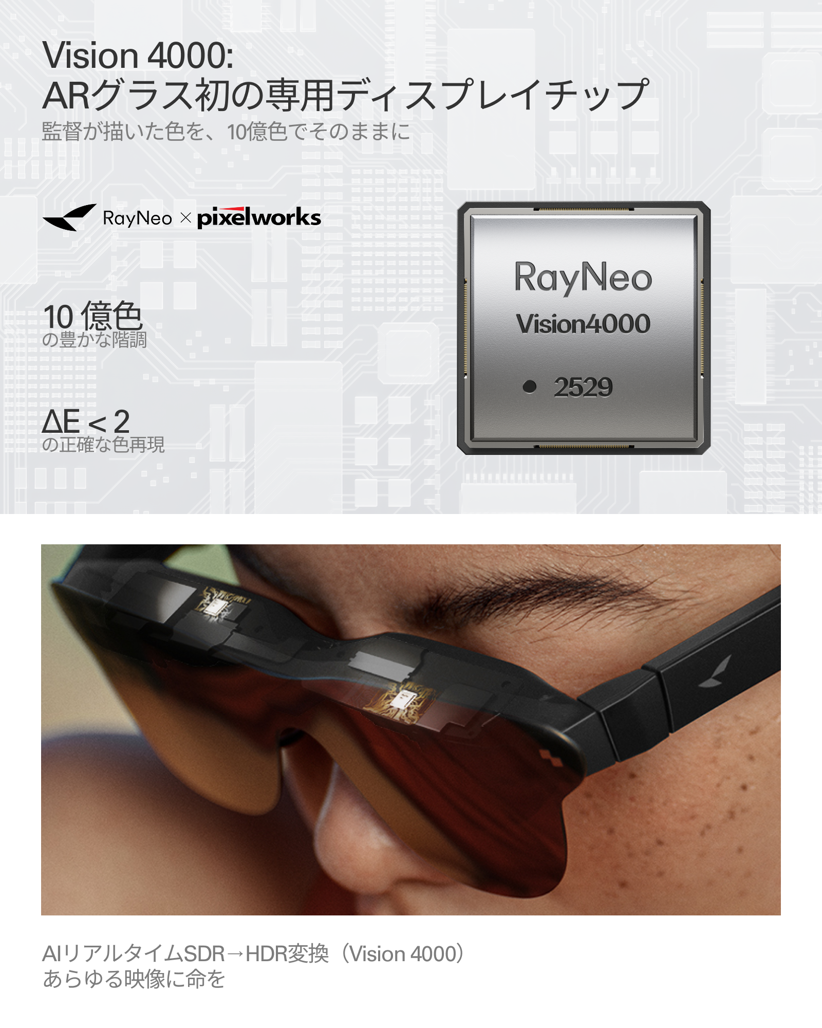 RayNeo Air 4 Pro ARグラス/スマートグラス