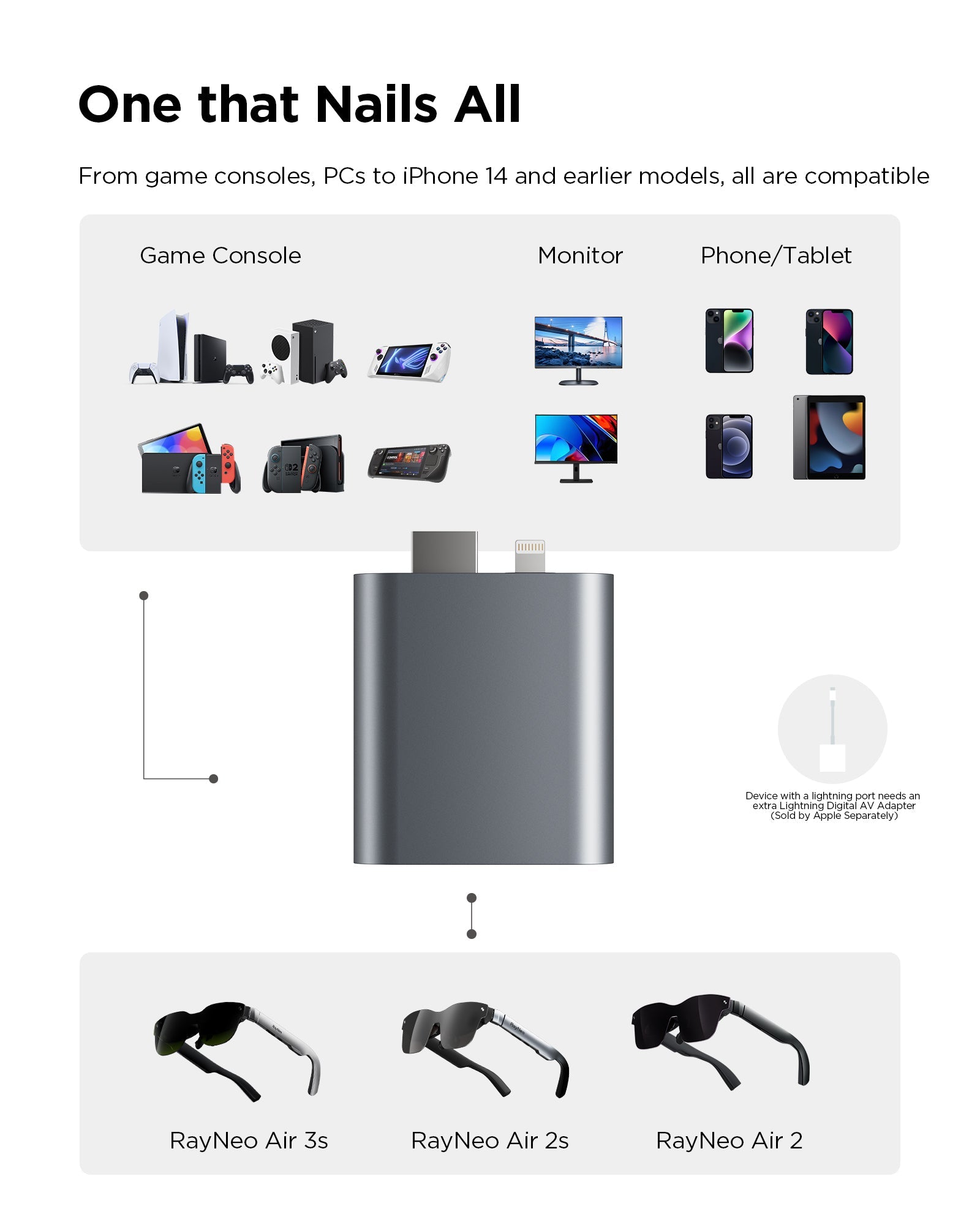 ARグラス用HDMI-Type-C変換アダプタと充電アダプタ – RayNeo.JP